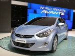 Giá xe Hyundai Avante