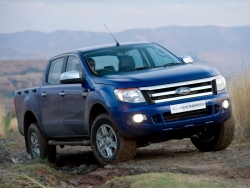 Giá xe Ford Ranger XLS 4x2 MT