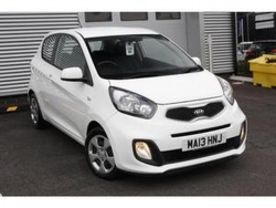Giá xe Kia Picanto EXMT