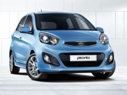 Giá xe Kia Picanto EX MTH