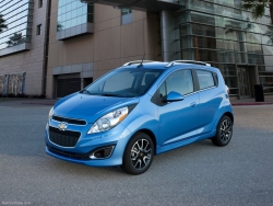 Giá xe Chevrolet Spark LTZ (tự động)