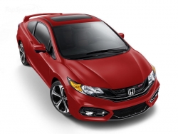 Giá xe Honda Civic 2.0 AT